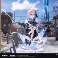 March 7th Complete Figure