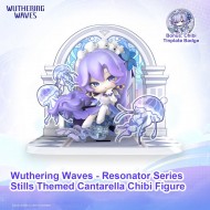 Cantarella Chibi Figure 